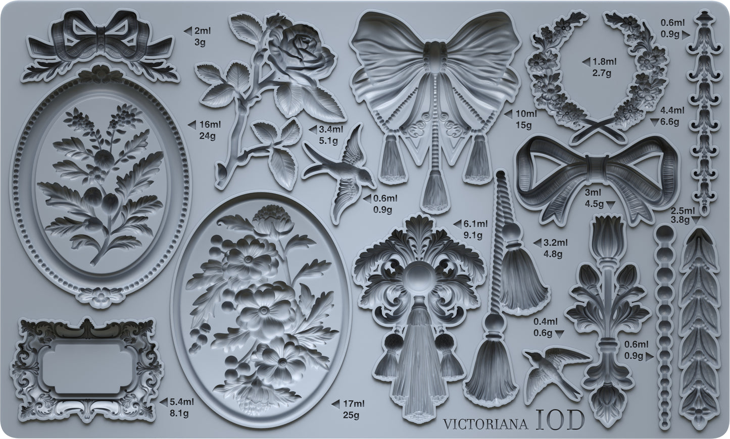 Victoriana 2025 Holiday Collection Mould Set
